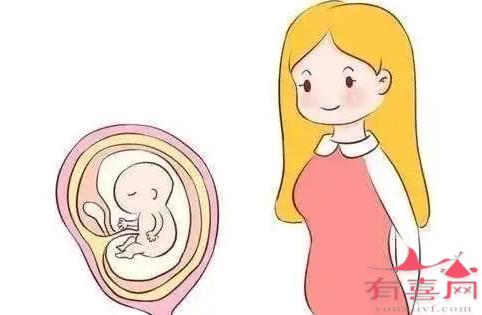 南宁助孕生子哪里找：如果你遭遇两次流产，需要做哪些检查？